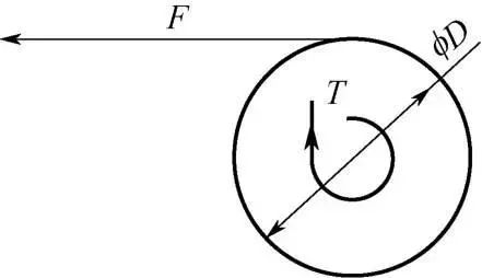 锂电十大关键设备之五:分切设备 锂电十大关键设备之五:分切设备