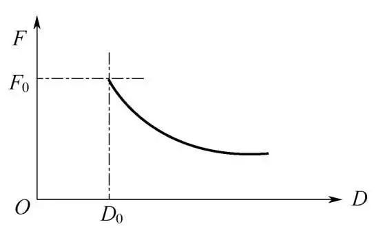 锂电十大关键设备之五:分切设备 锂电十大关键设备之五:分切设备