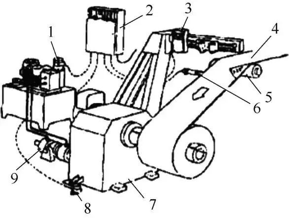 锂电十大关键设备之五:分切设备 锂电十大关键设备之五:分切设备