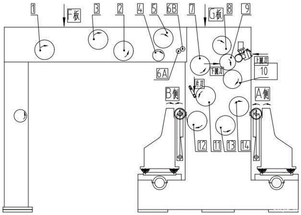 一种分切机导辊排布装置及走膜方法与流程 一种分切机导辊排布装置及走膜方法与流程