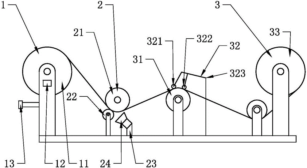 一种改进型的复卷机的制作方法 一种改进型的复卷机的制作方法