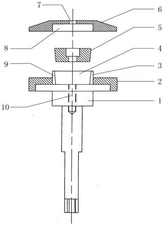 一种自定心圆刀片安装刀轴的制作方法 一种自定心圆刀片安装刀轴的制作方法