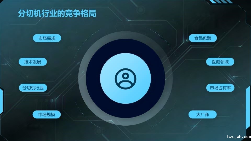 2023年分切机行业前景分析PPT下载