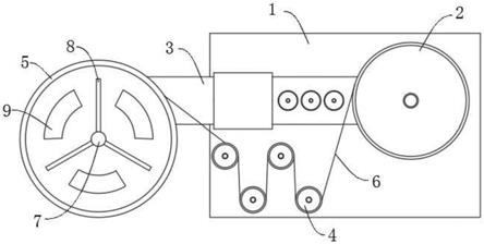 一种具有接料功能的生料带分卷机的制作方法 一种具有接料功能的生料带分卷机的制作方法