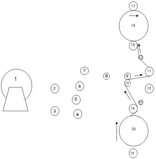 立式分切机倒卷合缠、改切方法与流程 立式分切机倒卷合缠、改切方法与流程