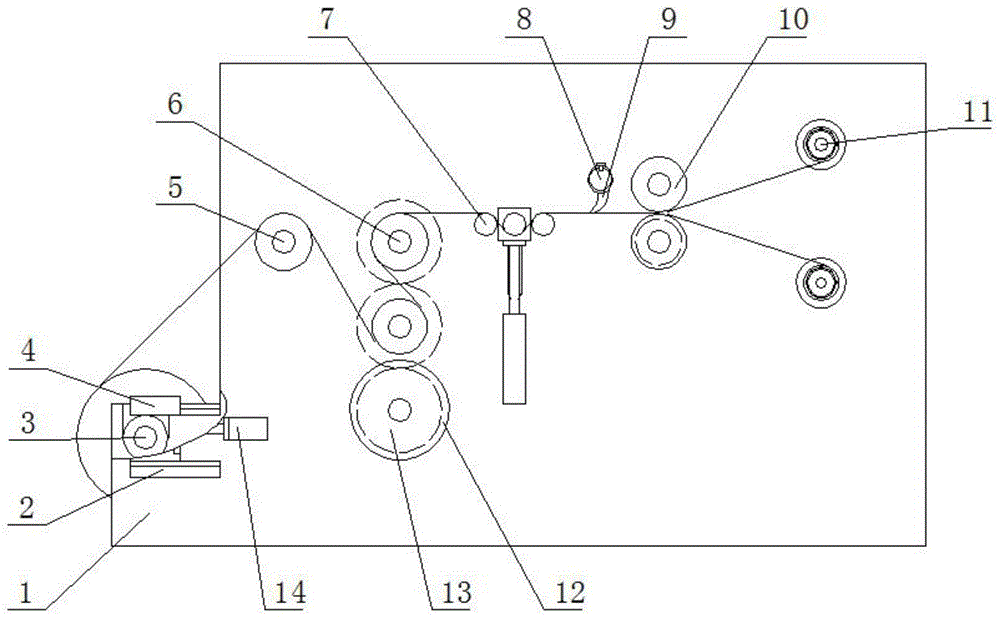 一种印刷薄膜高效分切装置的制作方法 一种印刷薄膜高效分切装置的制作方法