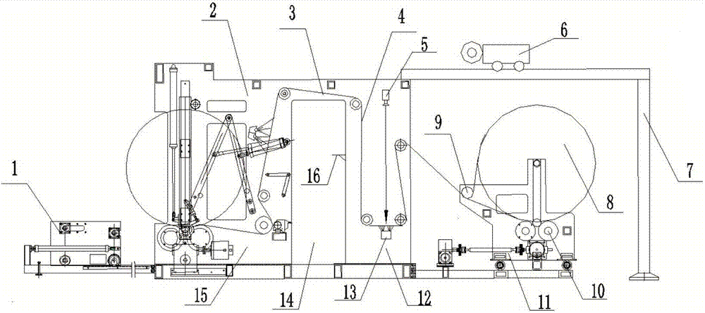 一种全自动污点检测分切复卷机的制作方法 一种全自动污点检测分切复卷机的制作方法