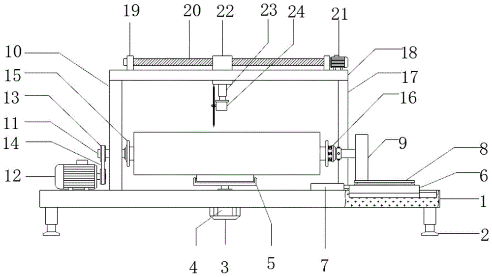 一种PE泡棉生产用分切装置的制作方法 一种PE泡棉生产用分切装置的制作方法
