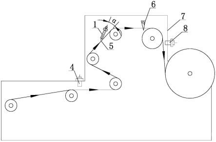 一种水驻极分切机在线疵点监测及处理装置的制作方法 一种水驻极分切机在线疵点监测及处理装置的制作方法