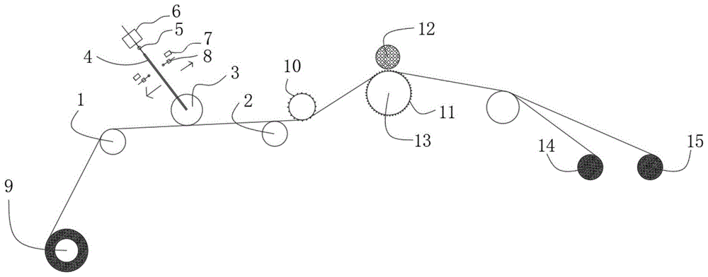 一种新型COF分切机张力控制装置的制作方法 一种新型COF分切机张力控制装置的制作方法