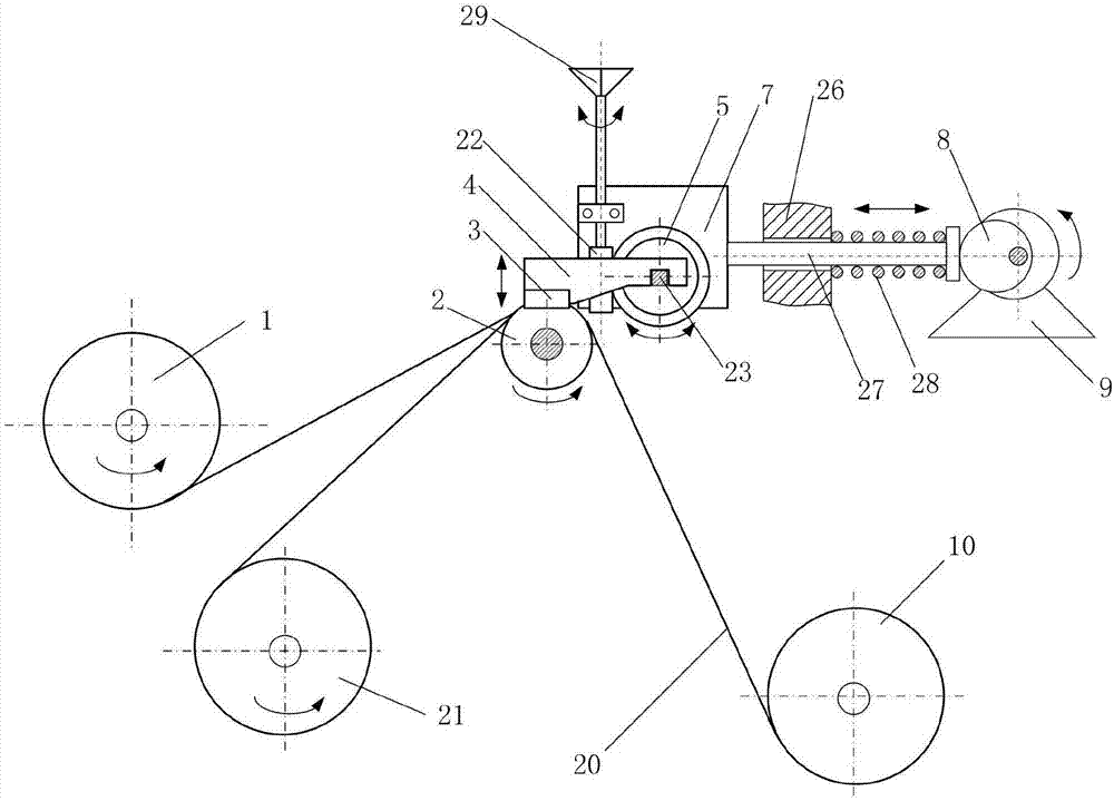 一种金属箔分切装置的制作方法 一种金属箔分切装置的制作方法