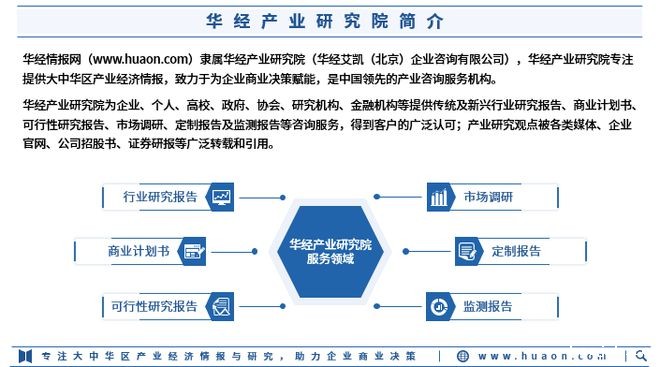 《2023年中国热转印纸行业市场研究报告》-华经产业研究院发布