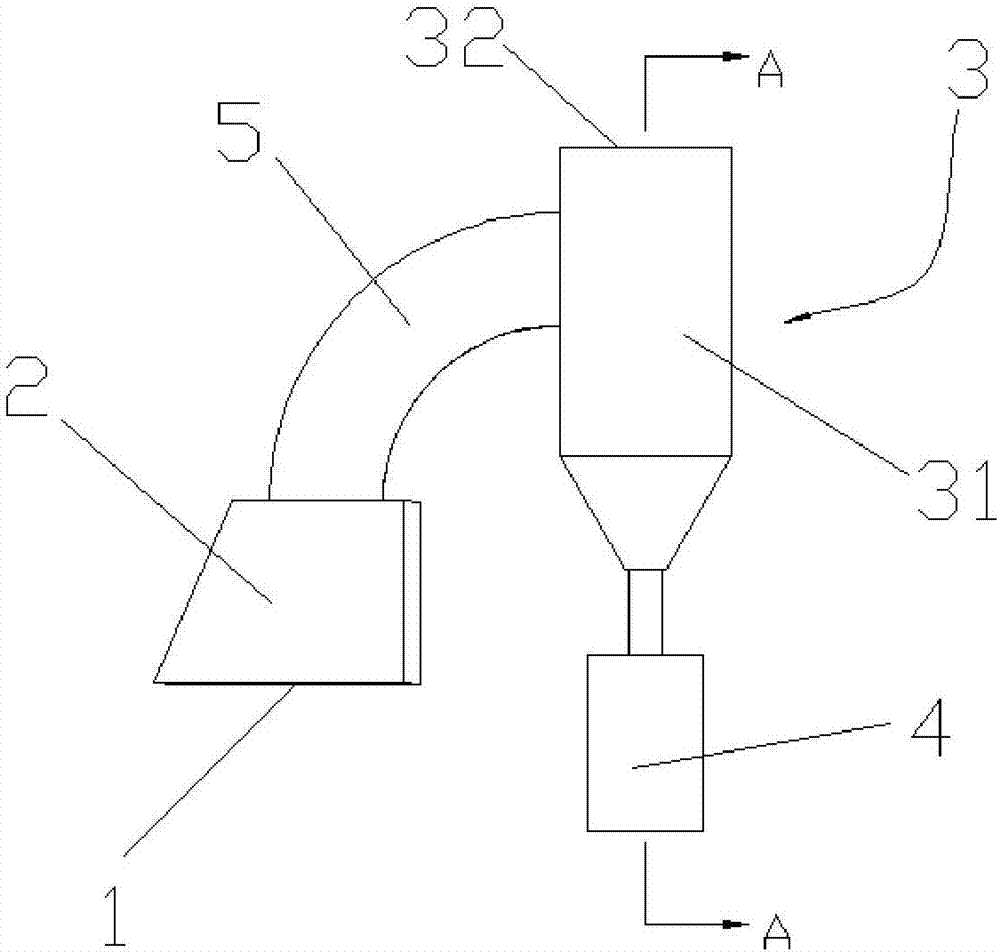 铝箔分切机吸尘装置及铝箔分切机的制作方法